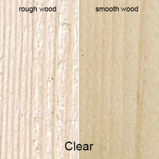 Bird Brand Complete+ Superior Wood Preserver Clear