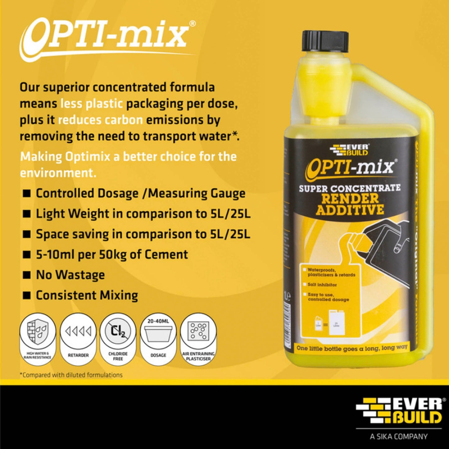 Everbuild Opti - Mix 3 In 1 Render Additive - 1 Litre - Transtools Online