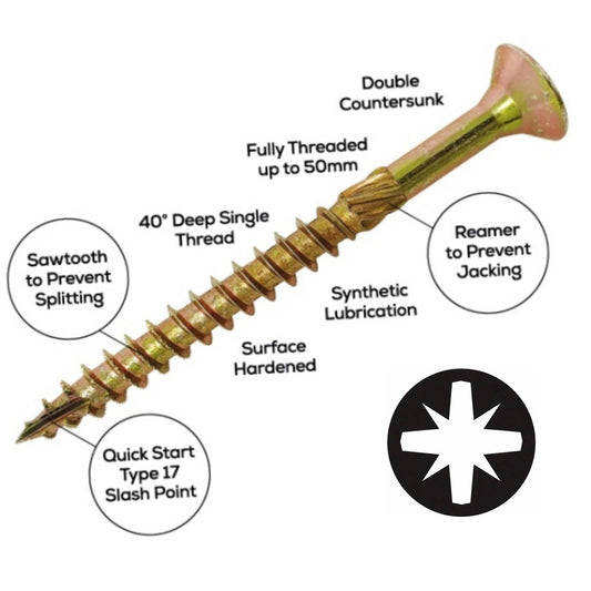 Spectre Advanced Multi-Purpose Woodscrew Tub