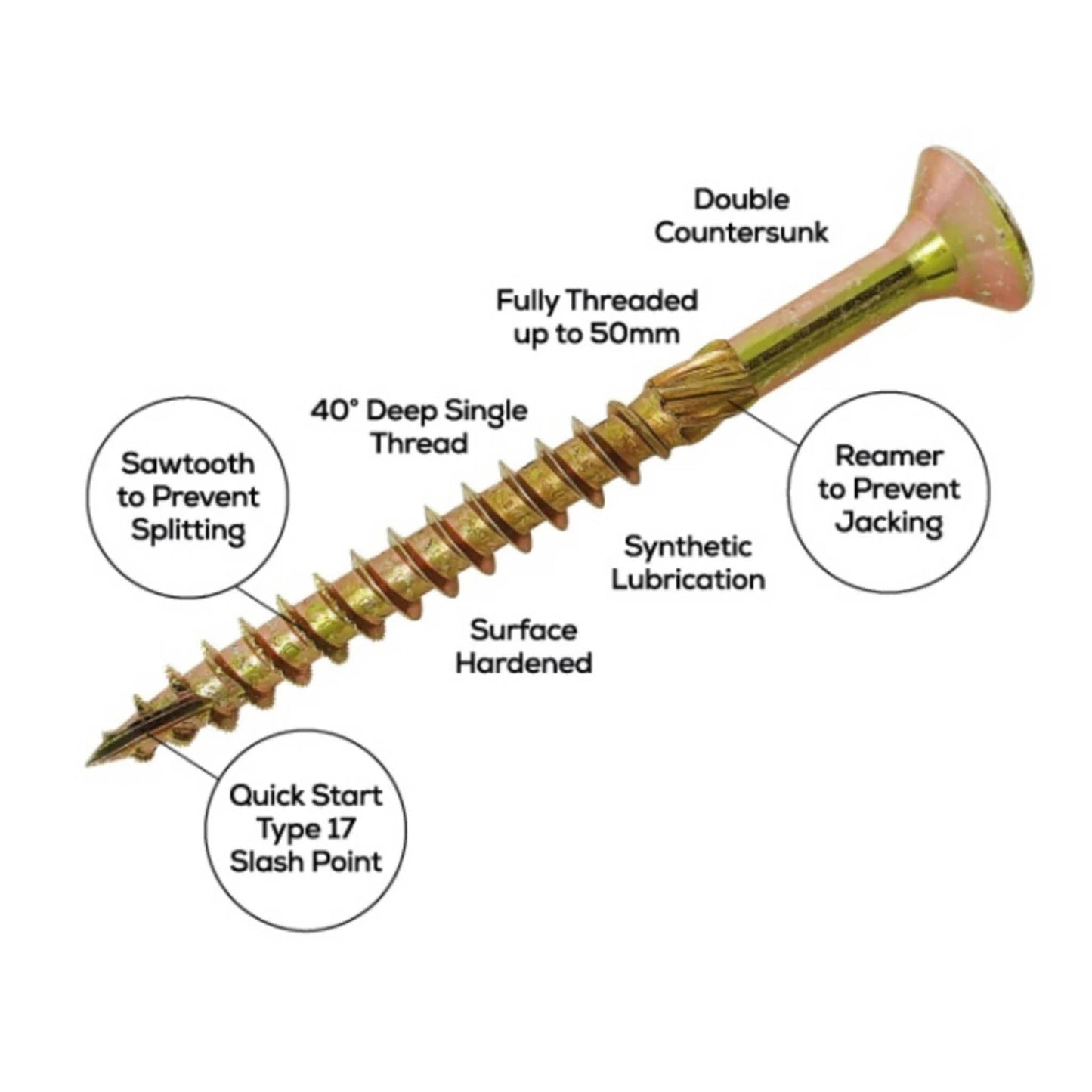 Spectre Multi Purpose Woodscrew 4mm x 20mm - 200 Box - Transtools Online