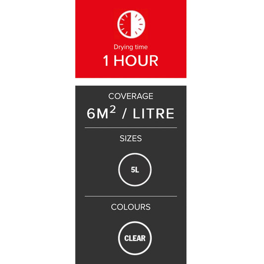 Thompsons One Coat Concrete Seal Clear 5 Litre