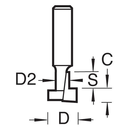 Trend Keyhole Recess Router Cutter Size Guide