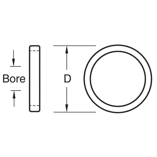 Trend Reduction Ring 25mm to 20mm Bore Size Guide