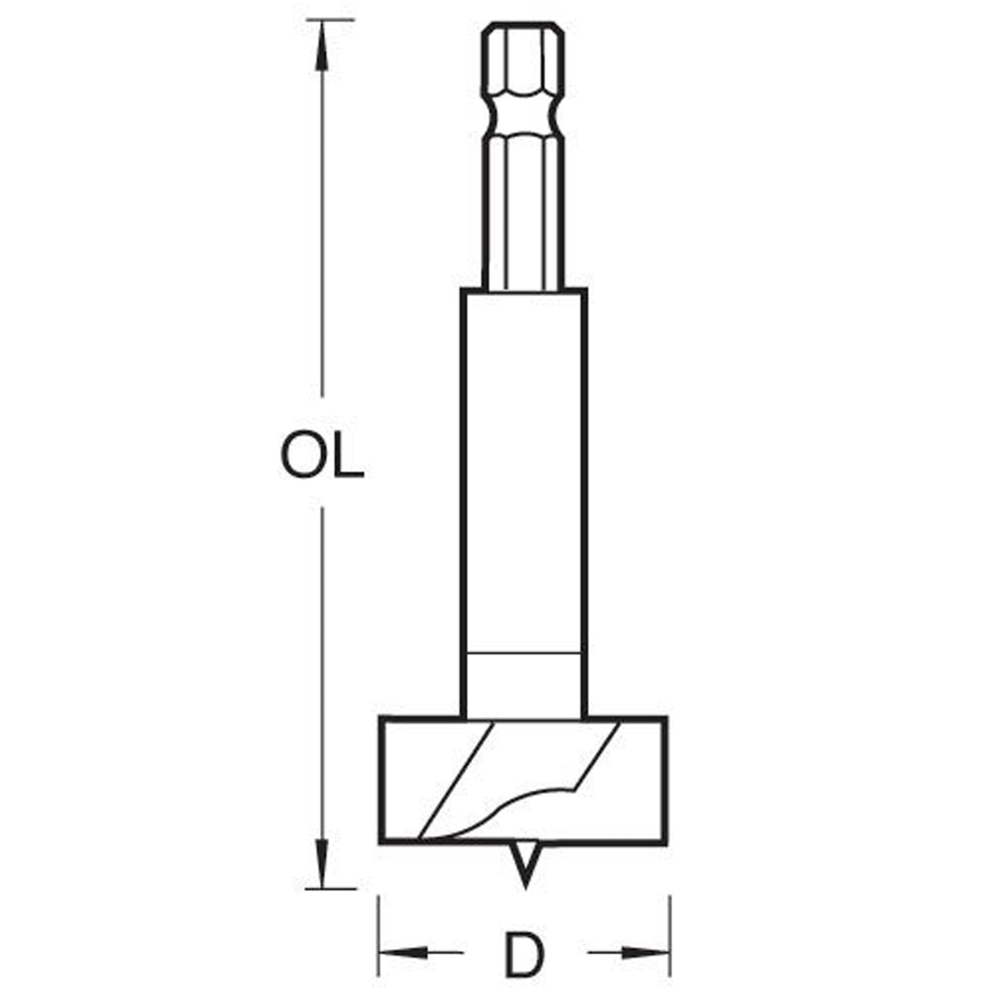 Trend Snappy Forstner Wood Drill Bit Size Guide