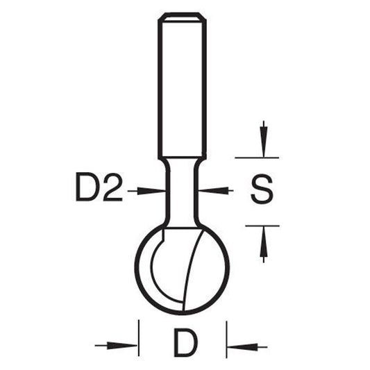 Trend T Slotter Router Cutter Size Guide