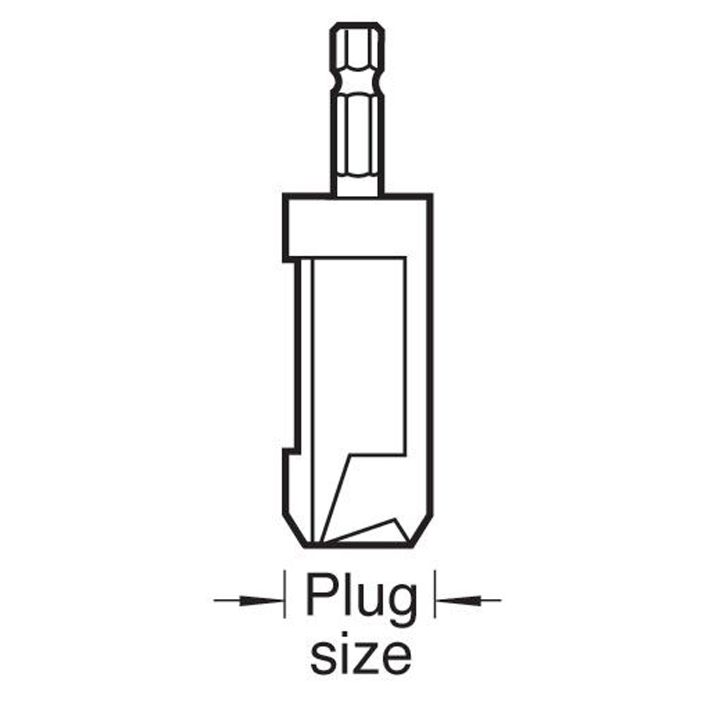 Trend Snappy Tube Plug Cutter Size Guide