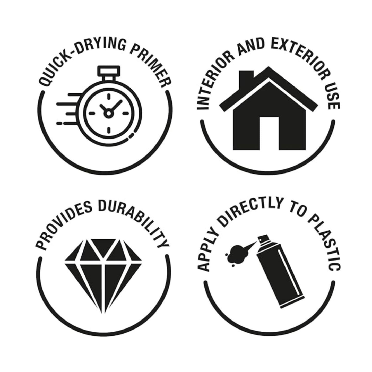 Rust-Oleum Plastic Primer White Matt - 400ml