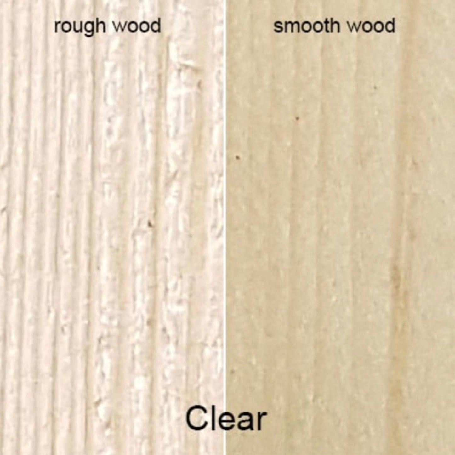Bird Brand Complete+ Superior Wood Preserver - Transtools Online