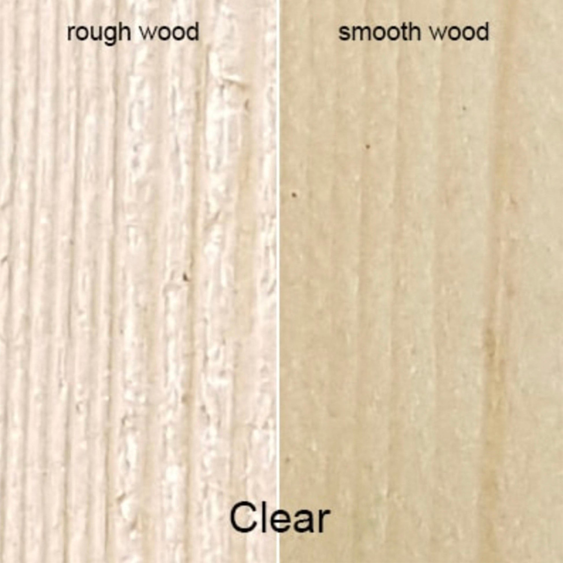 Bird Brand Complete+ Superior Wood Preserver - Transtools Online