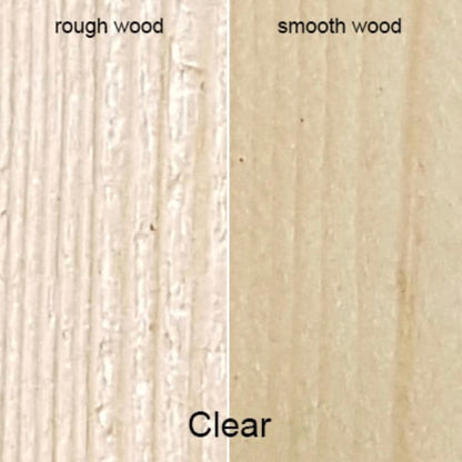 Bird Brand Complete+ Superior Wood Preserver Clear