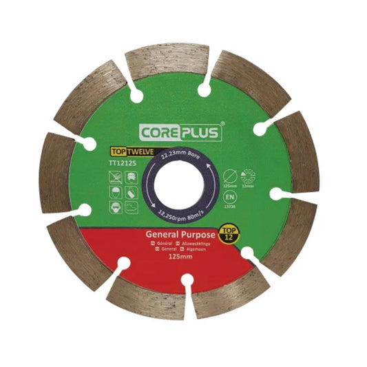 Core Blade Core Plus - Transtools Online