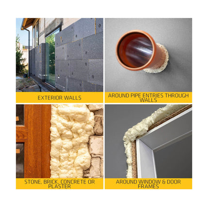 Everbuild Fix And Fill Expanding Foam Handheld - 750ml - Transtools Online