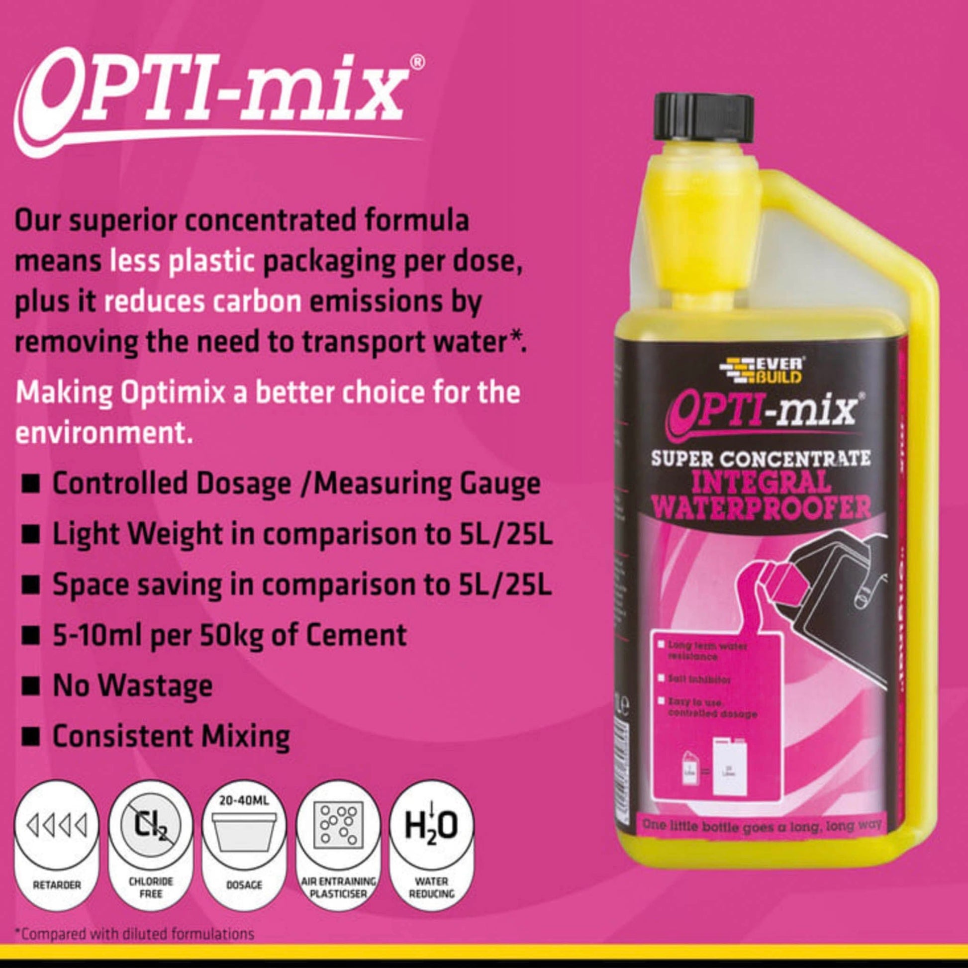 Everbuild Opti - Mix Integral Waterproofer 1 Litre - Transtools Online