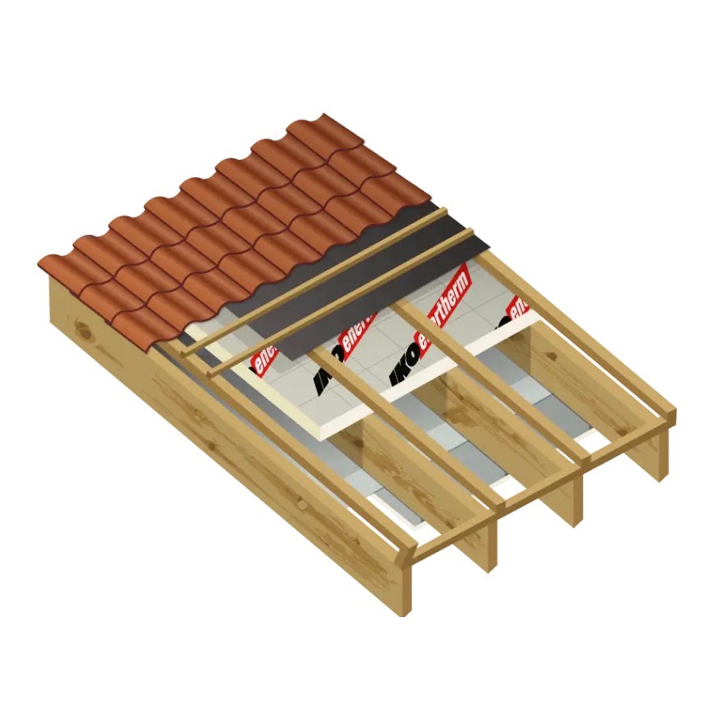 IKO Insulation Board Rigid Enertherm Alu 2.4 Metre x 1.2 Metre