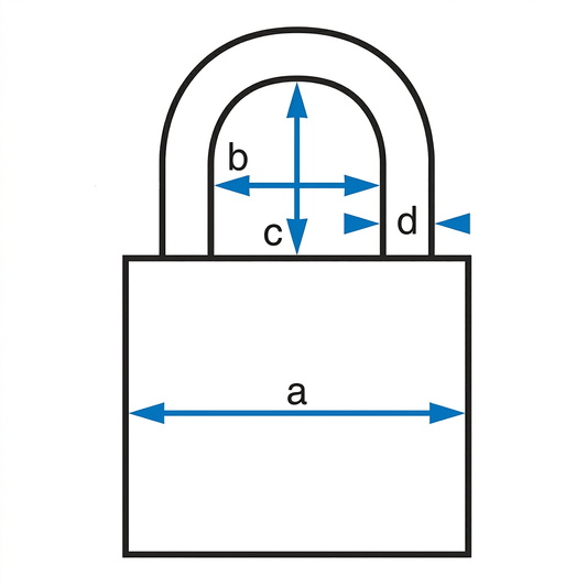 Padlock size chart guide