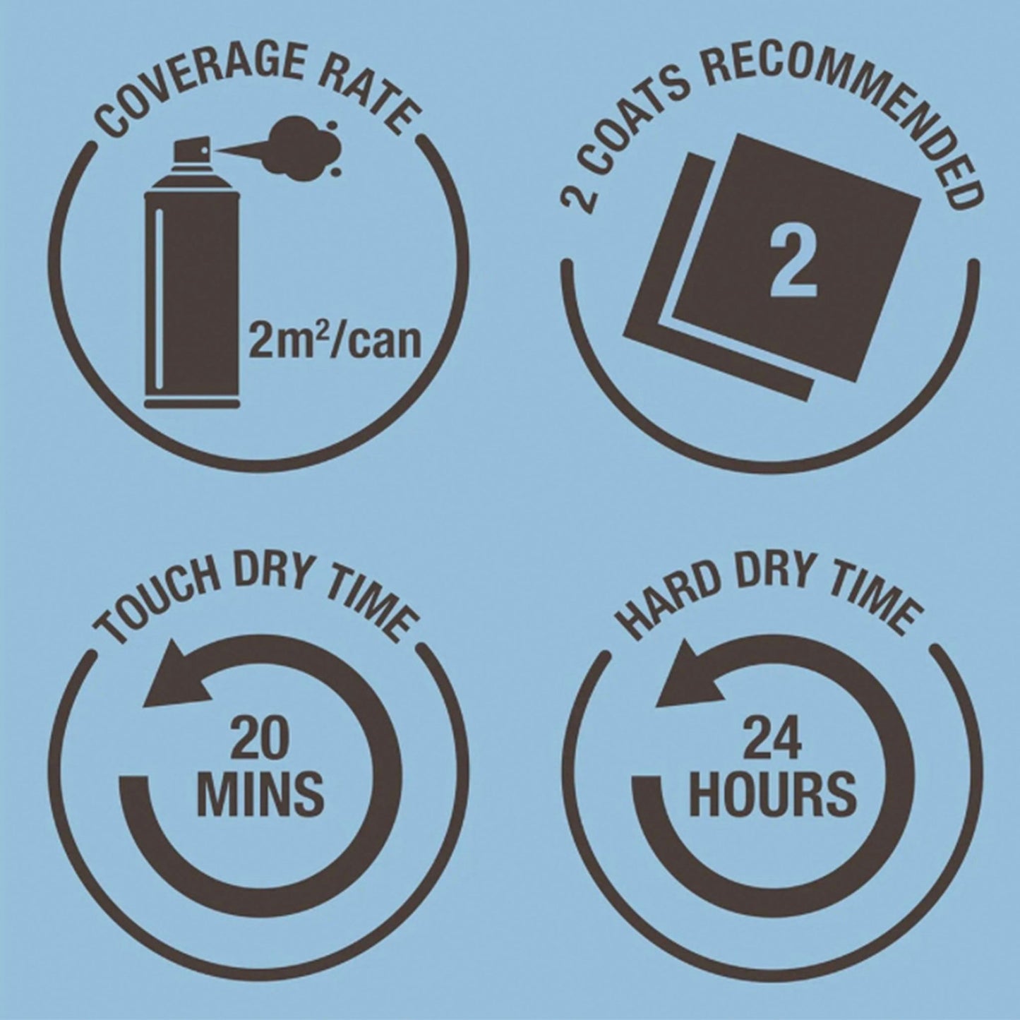 Rust - Oleum Crystal Clear Lacquer Spray Protective Coat Clear - 400ml - Transtools Online