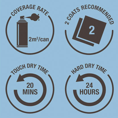 Rust - Oleum Crystal Clear Spray Protective Coat Clear - 400ml