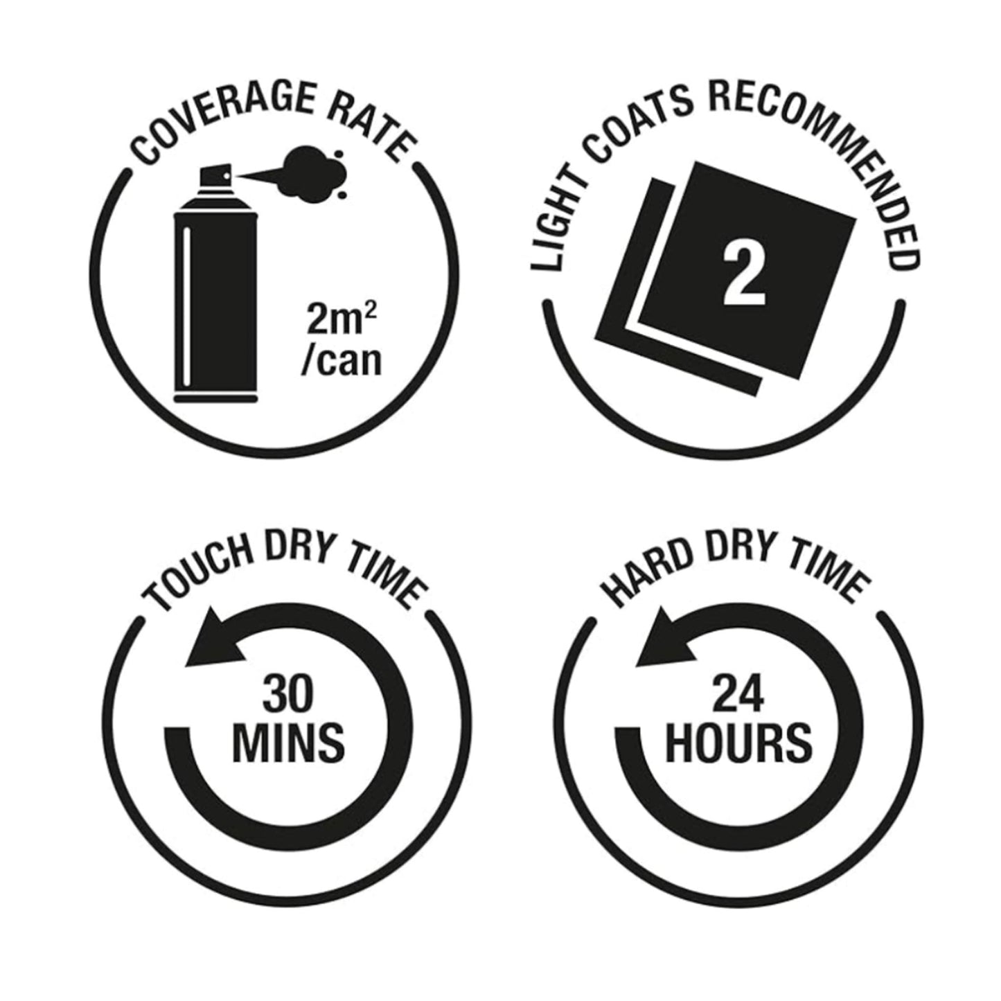 Rust - Oleum Plastic Primer White Matt - 400ml - Transtools Online