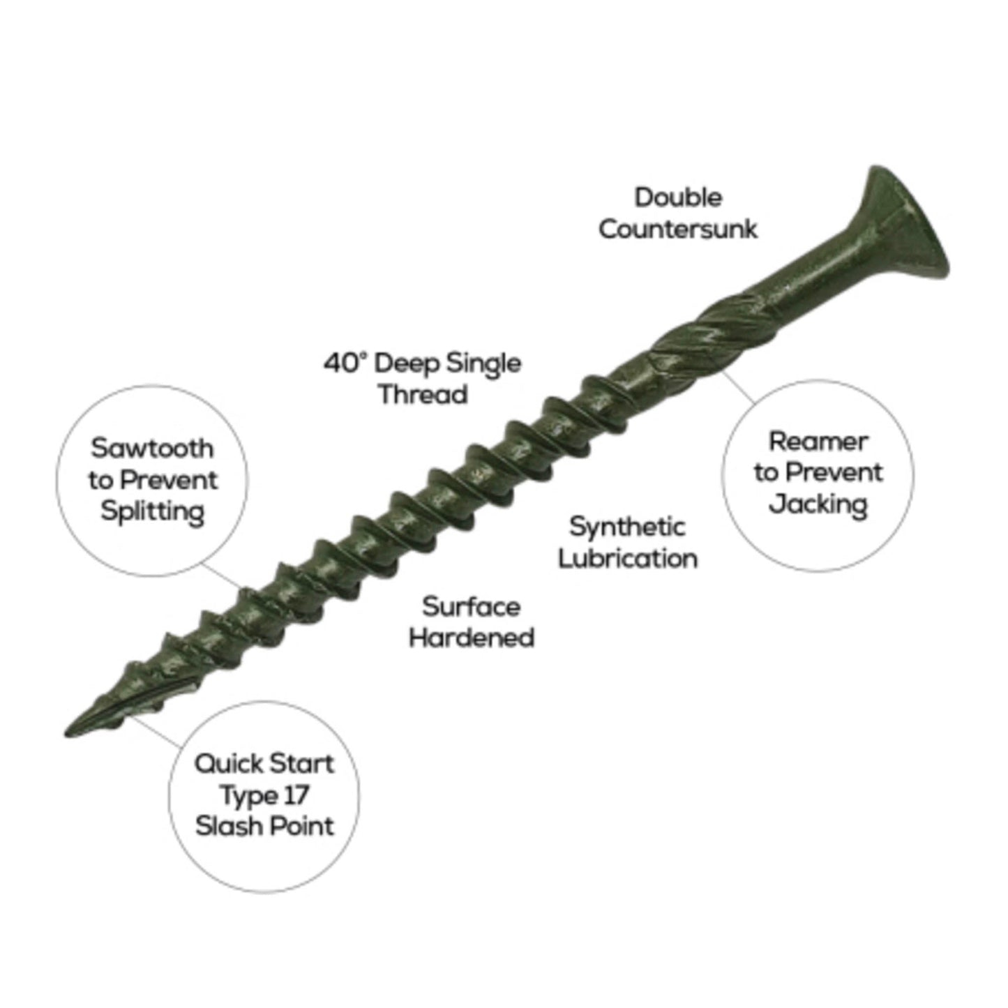 Spectre Decking Screw Tub - Transtools Online