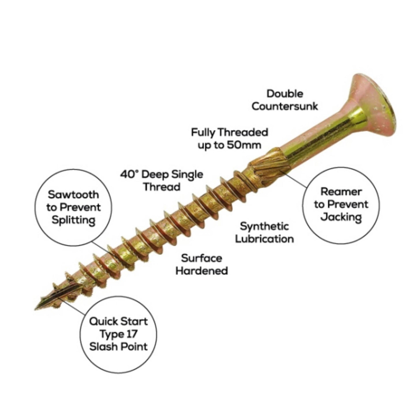 SPECTRE MULTI PURPOSE WOODSCREW 4MM X 16MM - 200 BOX - Transtools Online