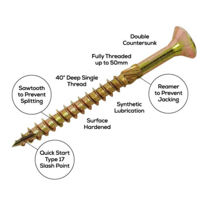 Spectre Wood Screw Trade Pack 1800 Piece