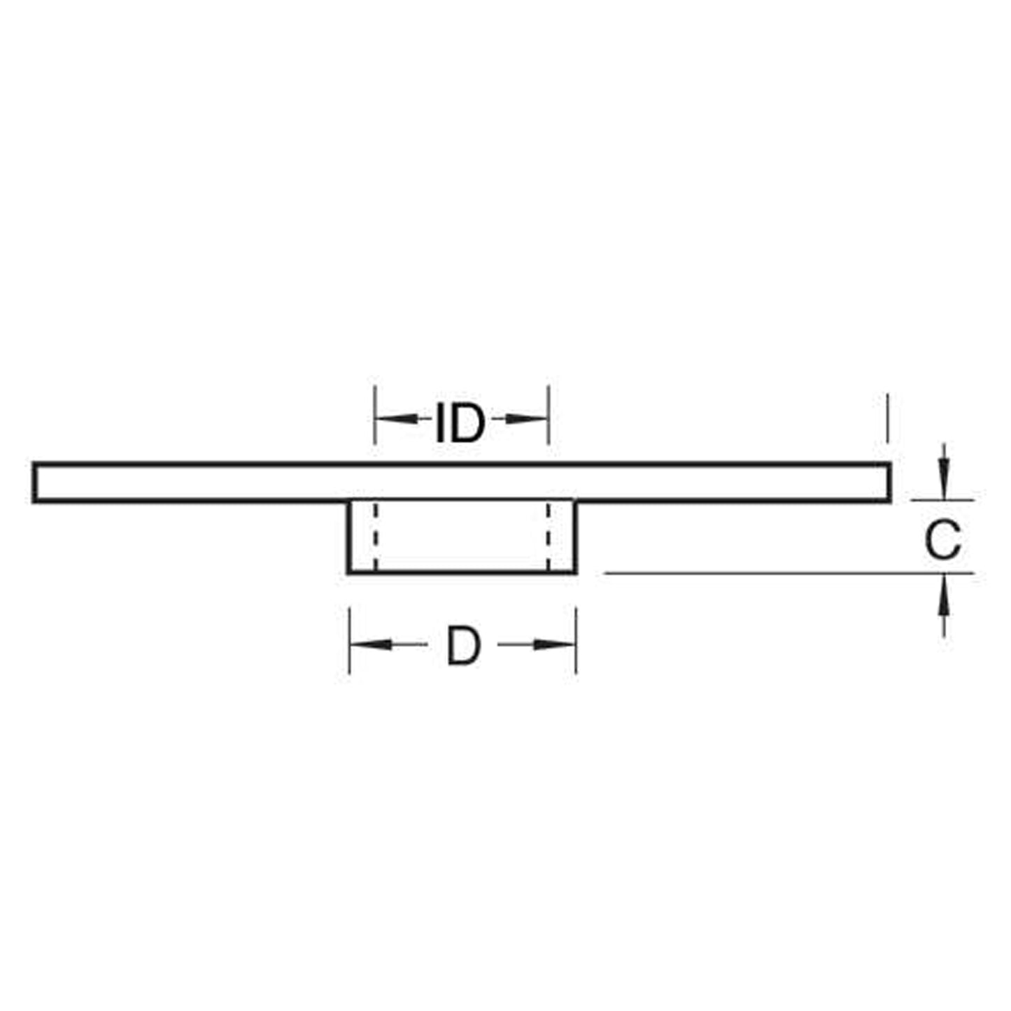 Trend Guide Bush Size Guide