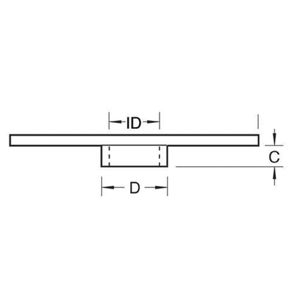 Trend Guide Bush Size Guide