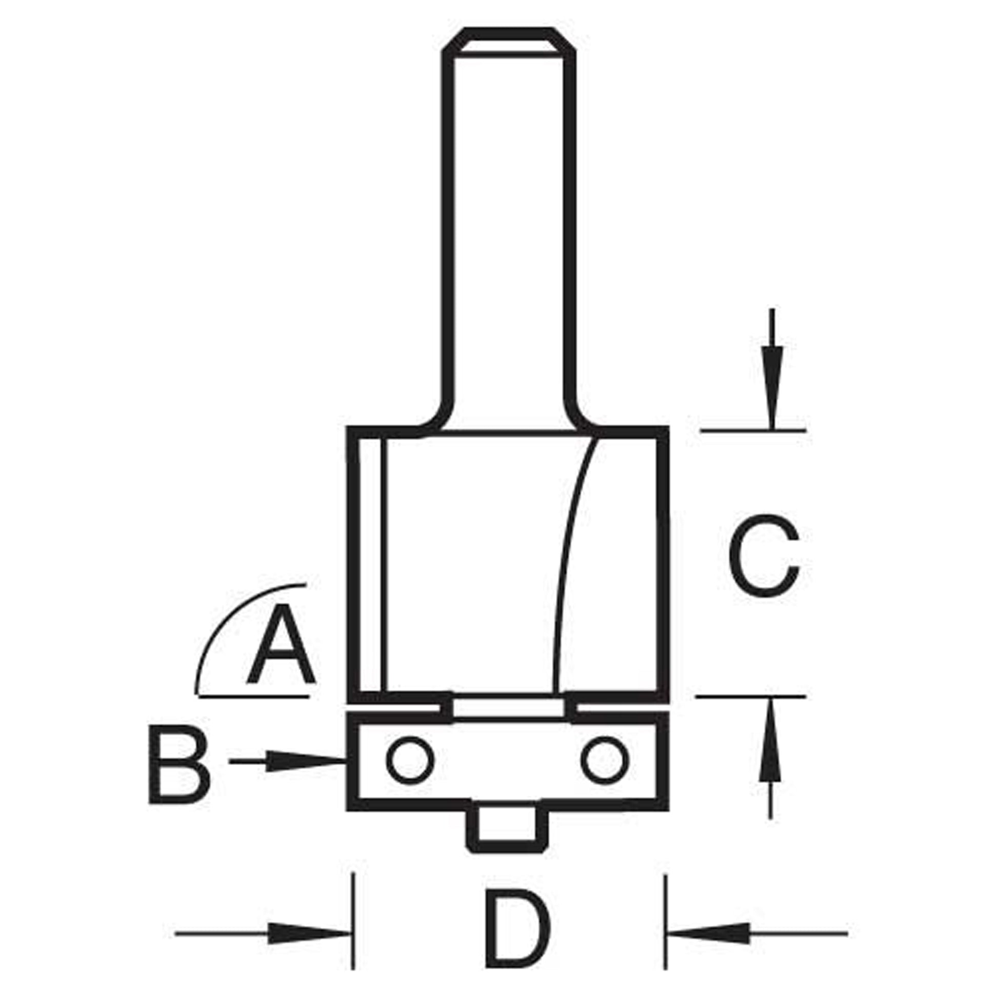 Trend Guided Trimmer Size Guide