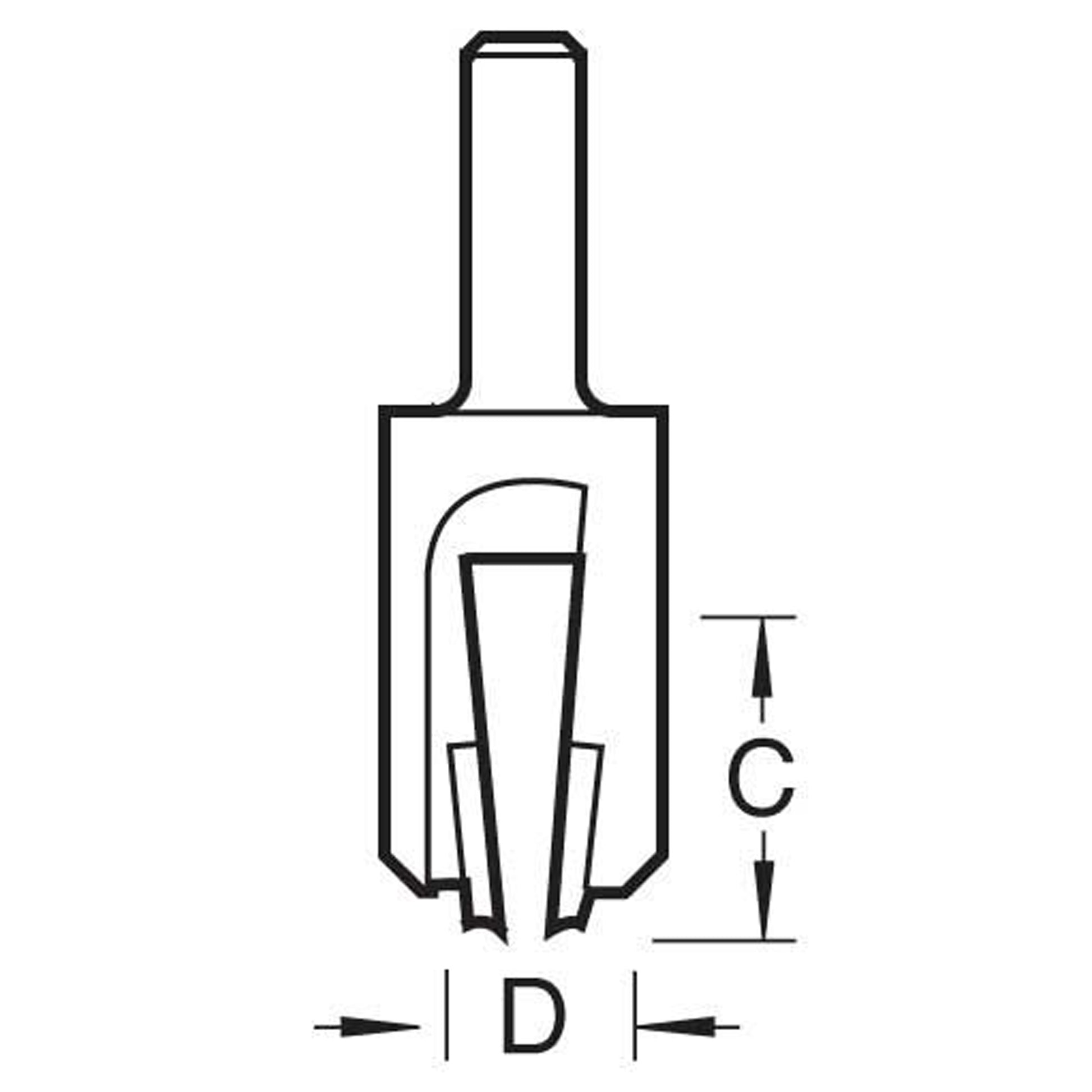 Trend Plug Maker Router Cutter Size Guide