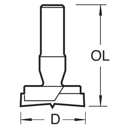 Trend Router Machine Bit Size Guide