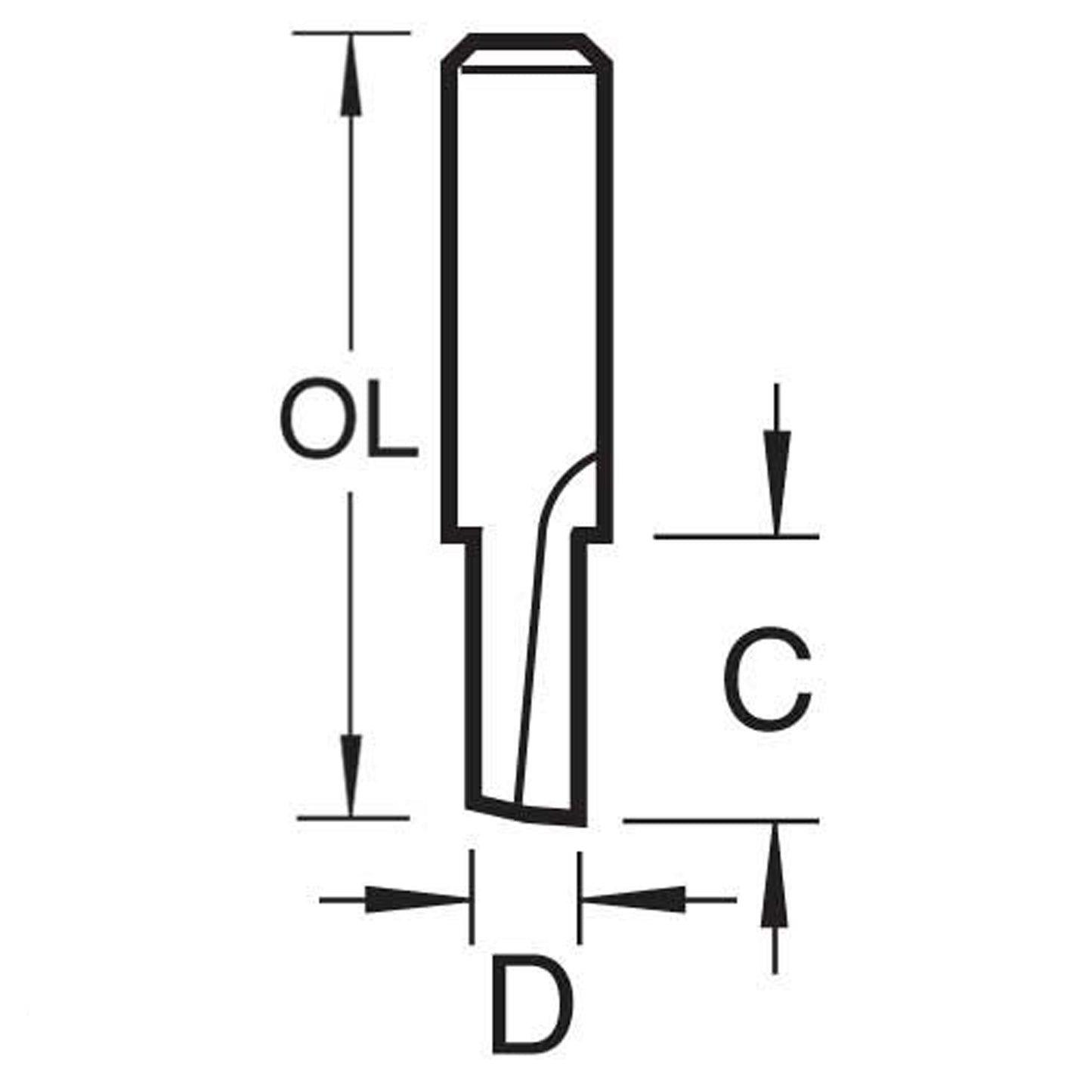 Trend Single Flute Straight Router Cutter Size Guide