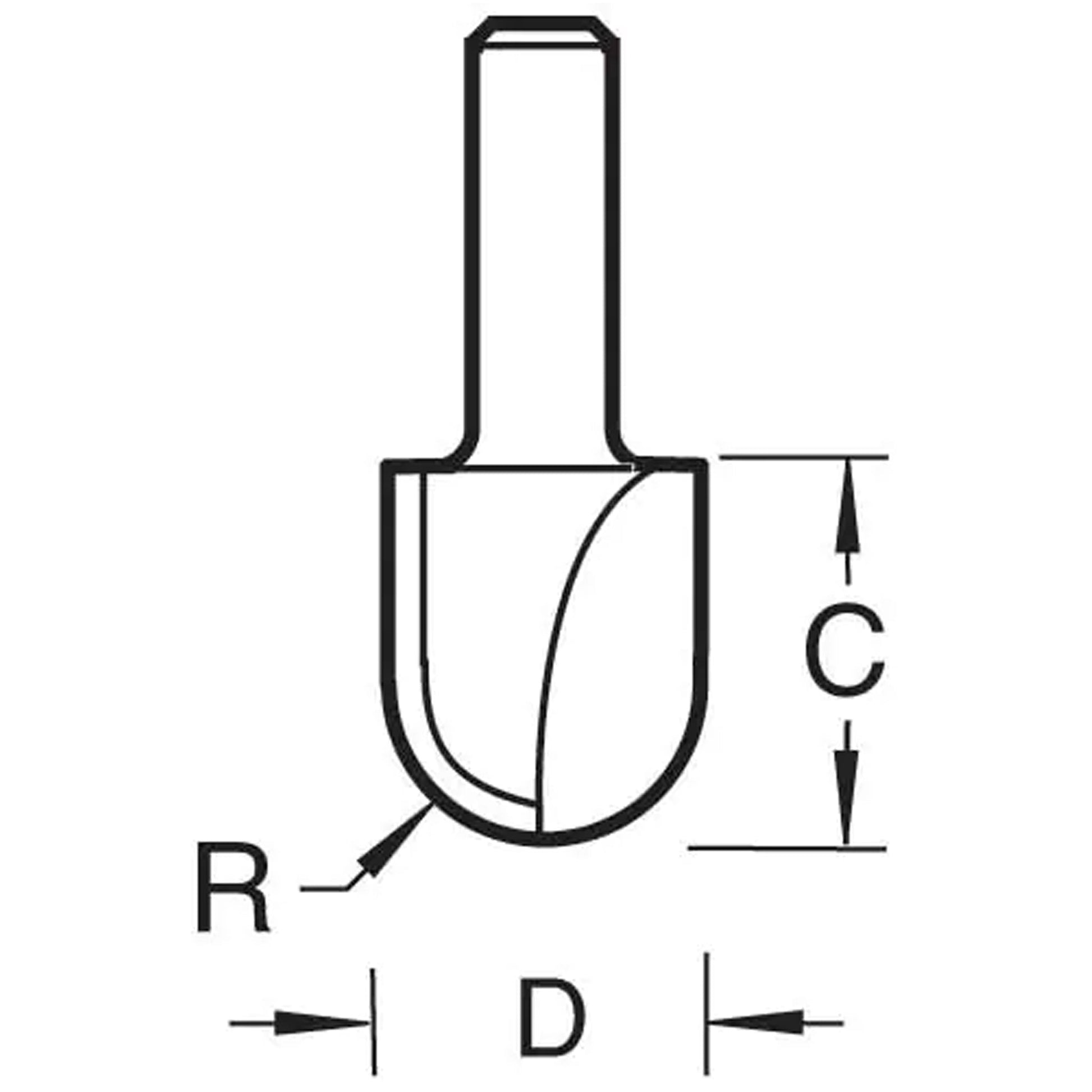 Trend Radius Router Cutter Size Guide