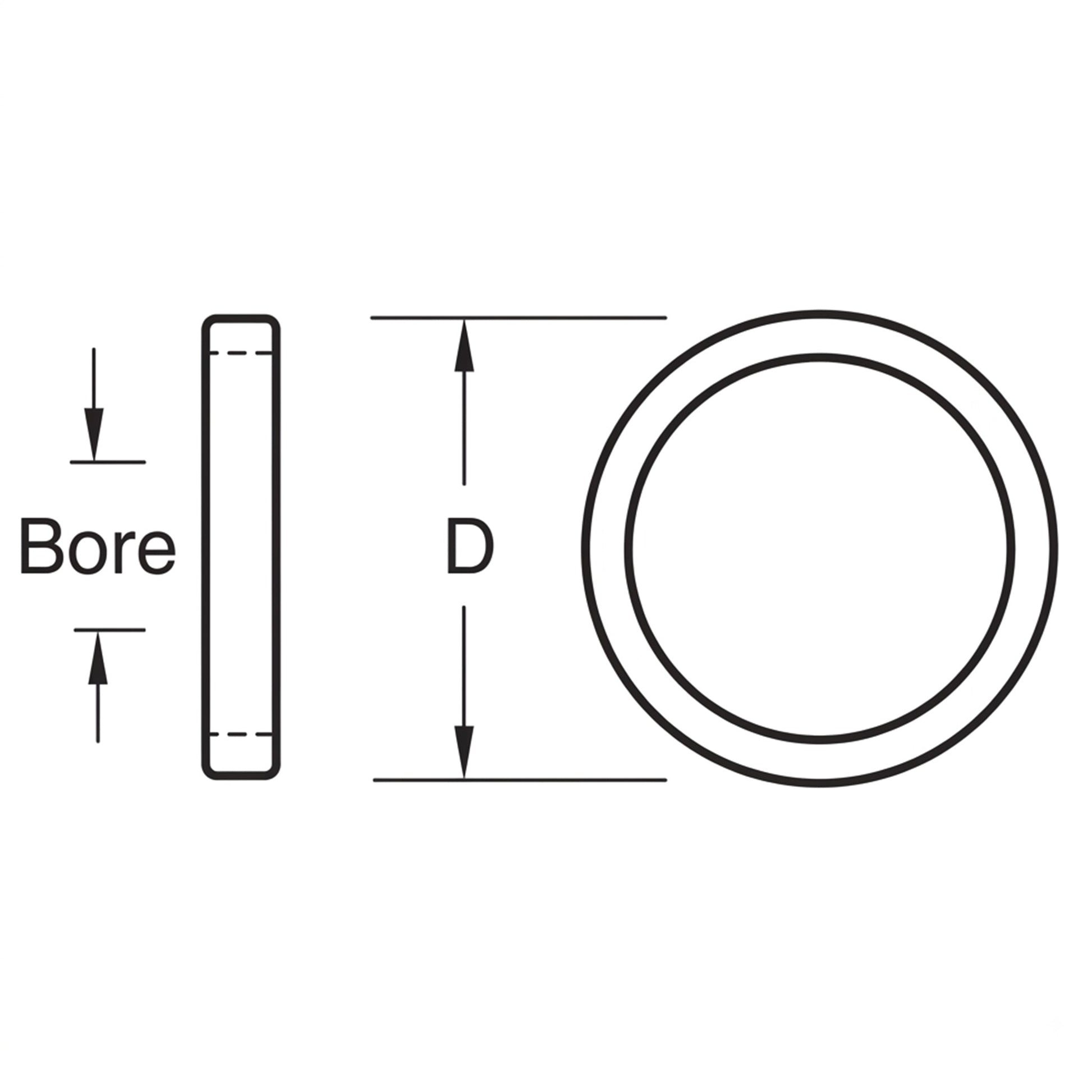 Trend Reduction Ring 25mm to 20mm Bore Size Guide