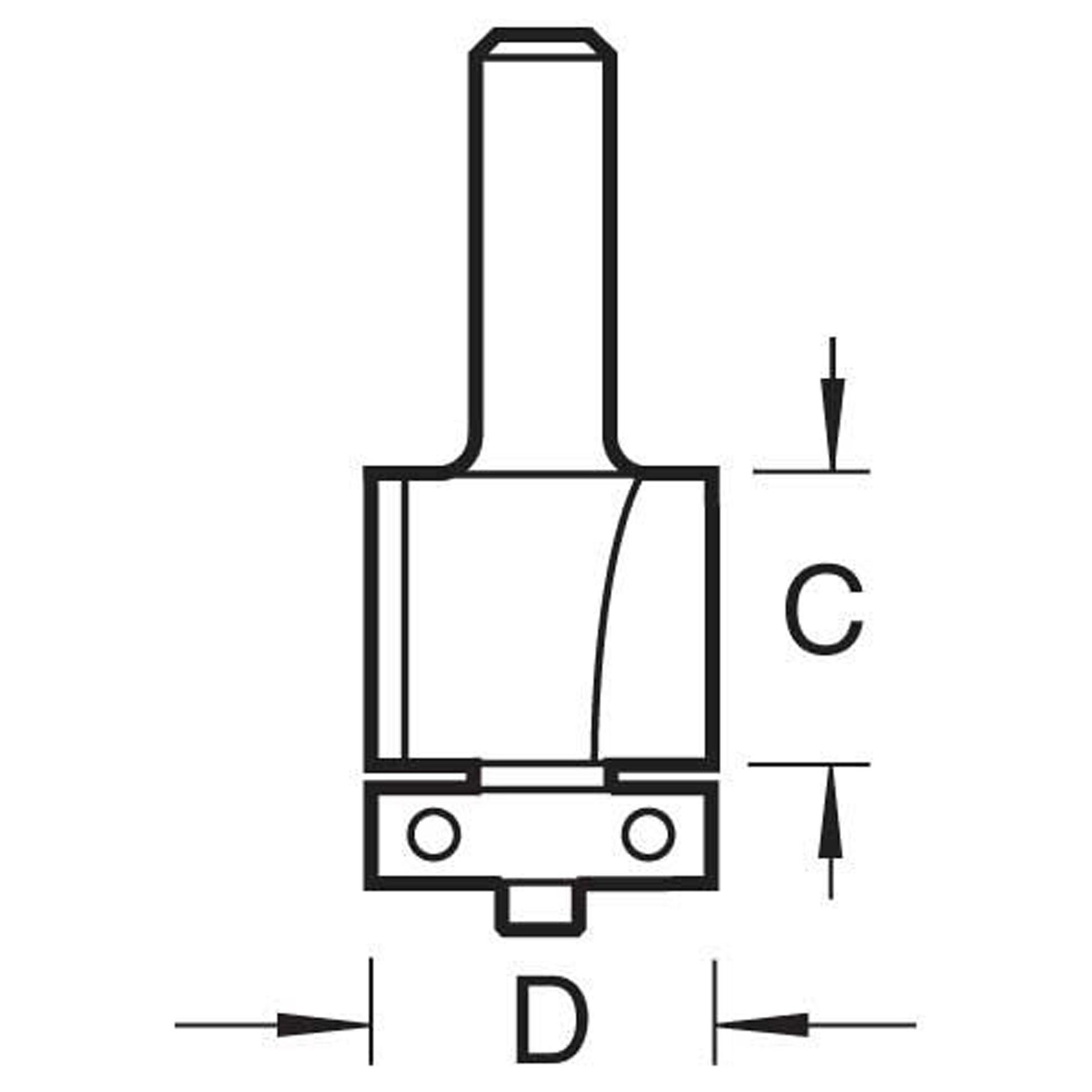 Trend Self Guided Trimmer Size Guide
