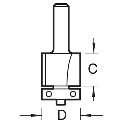 Trend Self Guided Trimmer Size Guide