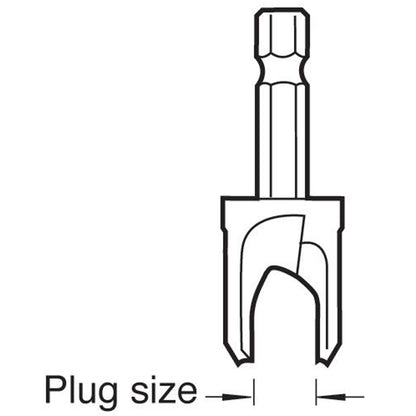 Trend Snappy Standard Plug Cutter Size Guide