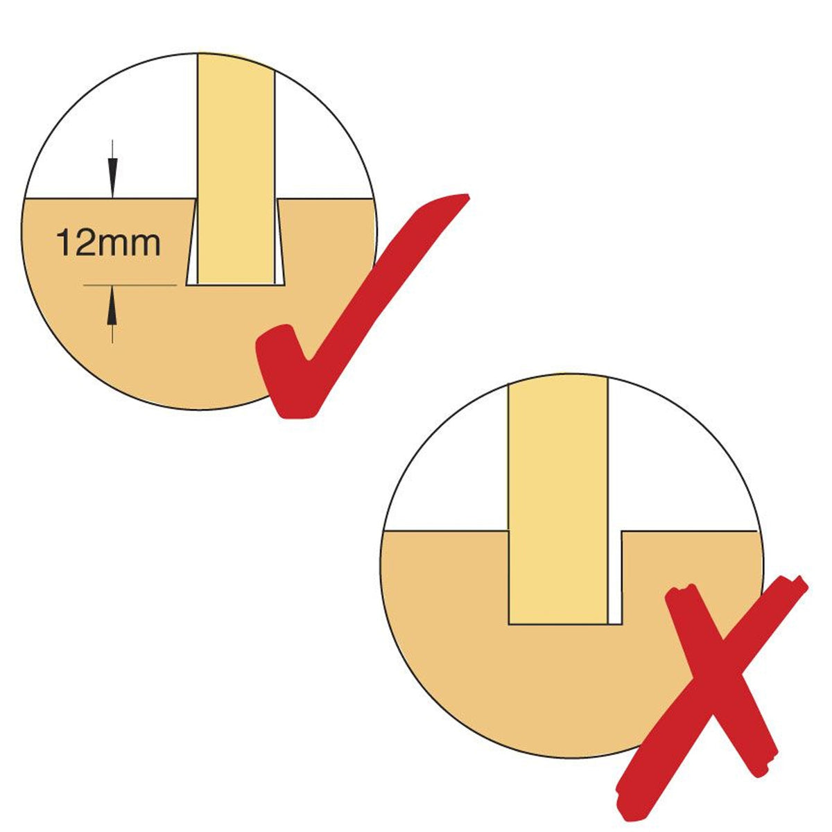 Trend Stair Trenching 95 Degree 19mm Diameter Router Cutter 32/12X1/2TC Dos and Don'ts