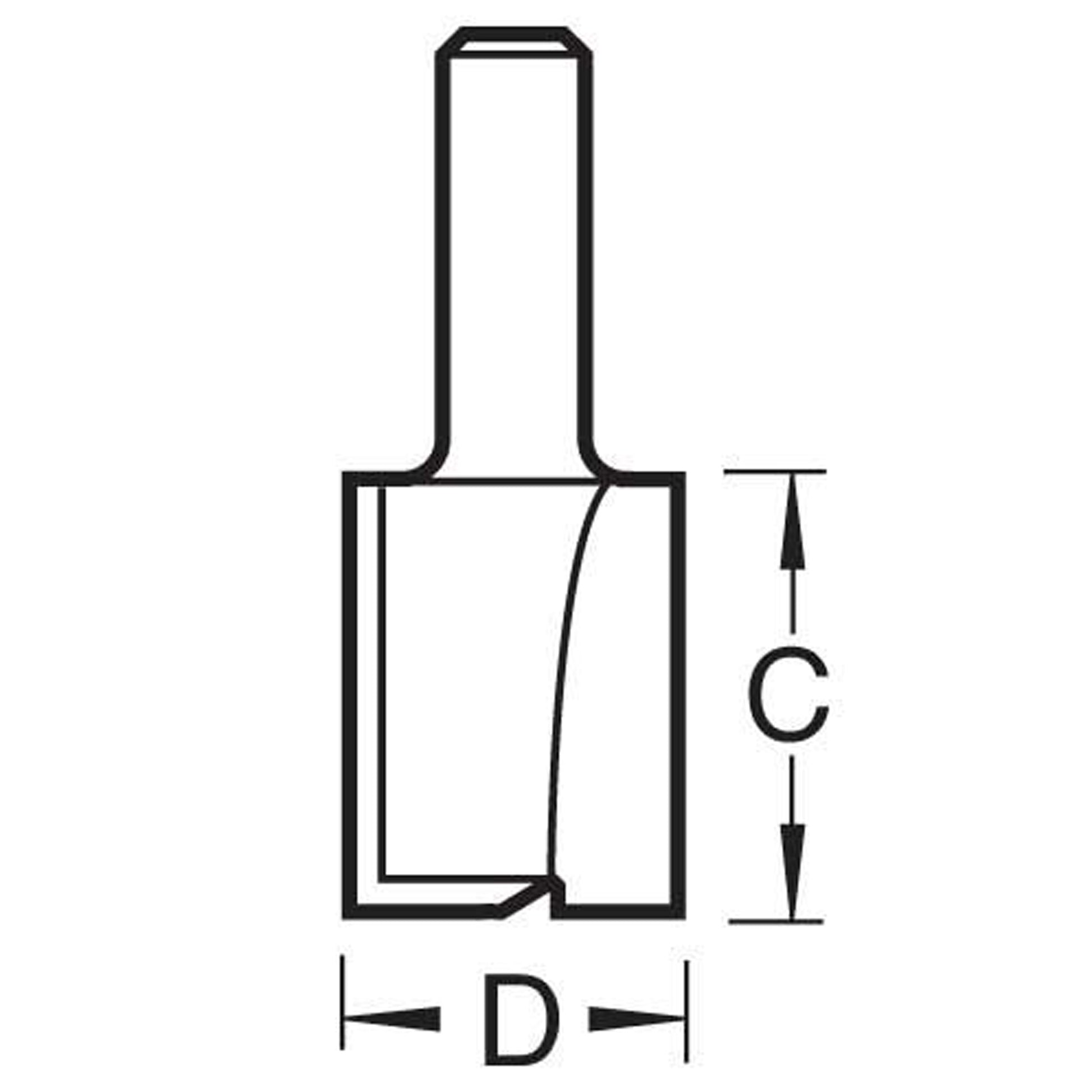 Trend router cutter size guide