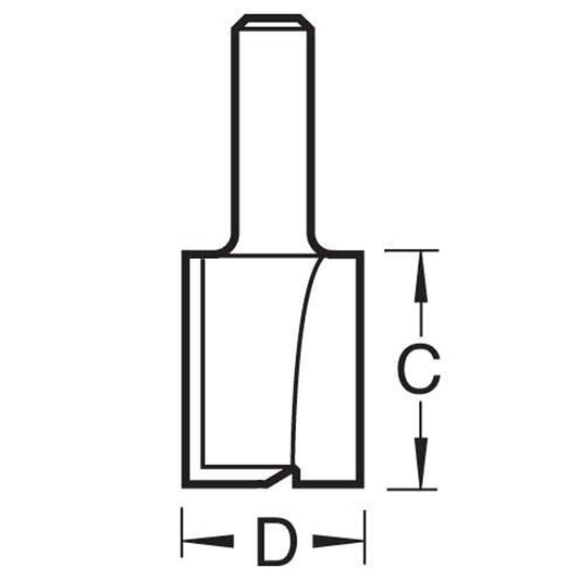 Trend router cutter size guide
