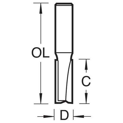 Trend Two Flute Straight Router Cutter Shank 1/2in Size Guide