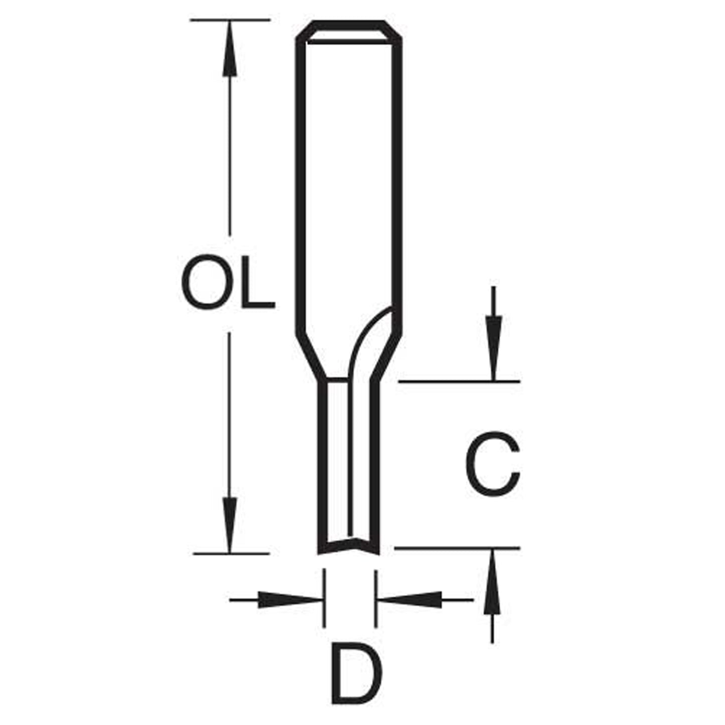 Trend Two Flute Straight Router Cutter Size Guide